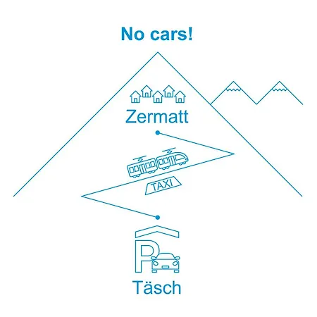 Imperial.1 Zermatt